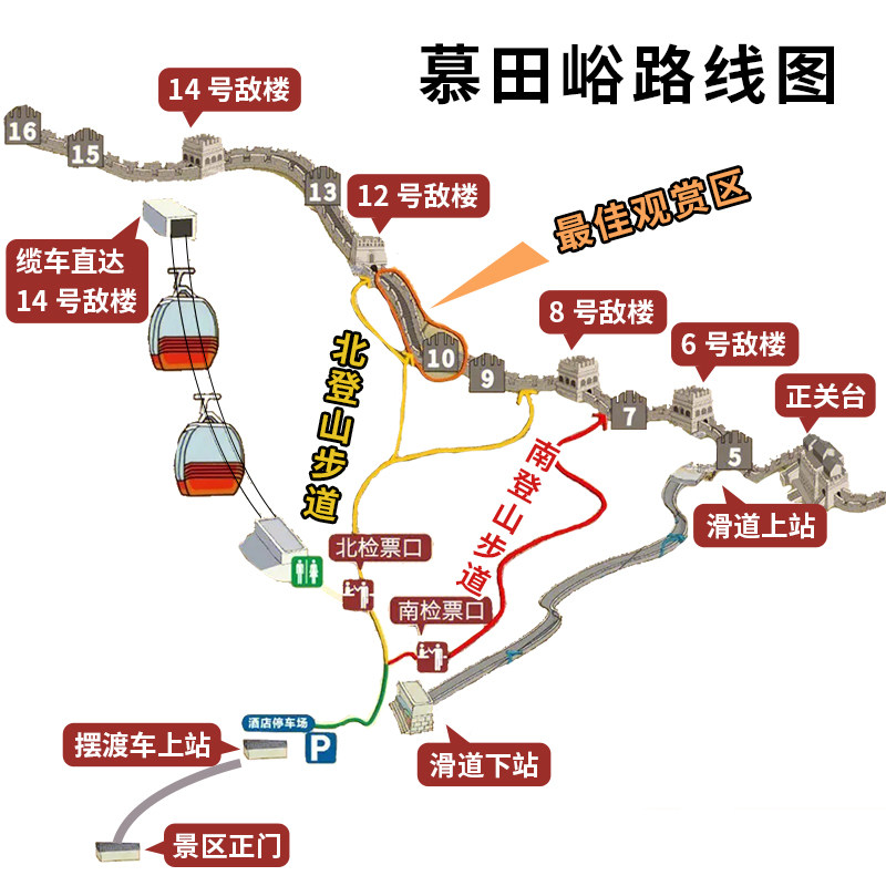 北京慕田峪长城一日游8/9/10班次含摆渡车巴士直达纯玩一日游