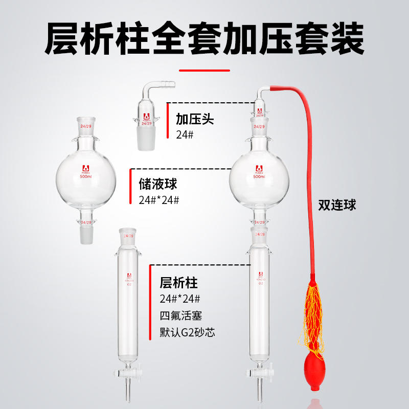 【POMEX定制】玻璃层析柱全套加压套装过柱子加压球头色谱树脂吸附柱储液球砂芯交换过滤柱硅酸镁实验室柱子-淘宝网