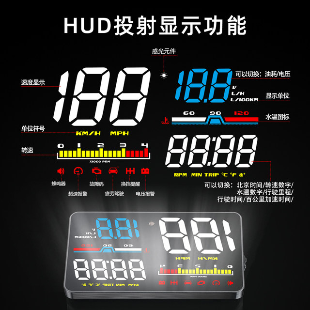 Car HUD OBD Display – Shows Speed, Temp, Voltage, Fuel | Plug & Play, Scans/ Clears Fault Codes