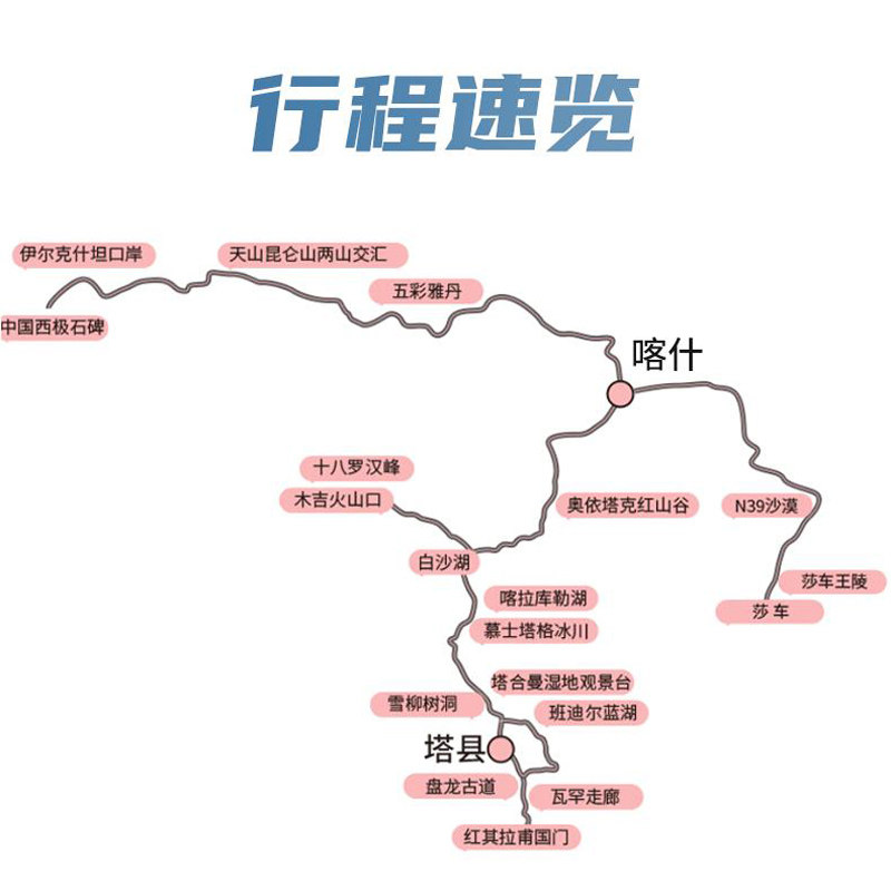 【可接外宾】南疆帕米尔7天喀什旅拍莎车慕士塔格N39沙漠西极