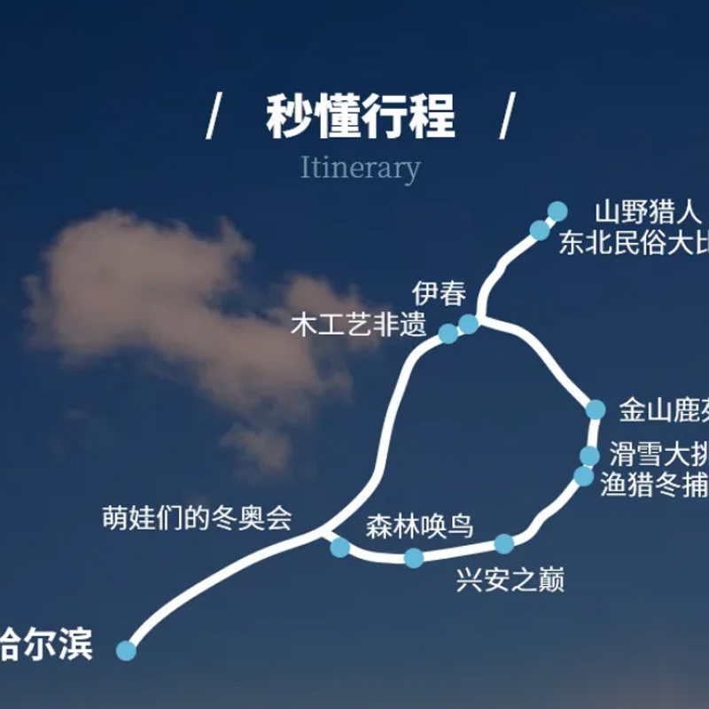 【课本里的小兴安岭】东北伊春冰雪6天5晚亲子游