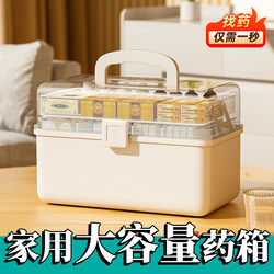Medical Box for Home Use, Large-Capacity First Aid Kit, Large Medicine Classification Storage Box, Multi-Layer Small Medicine Box