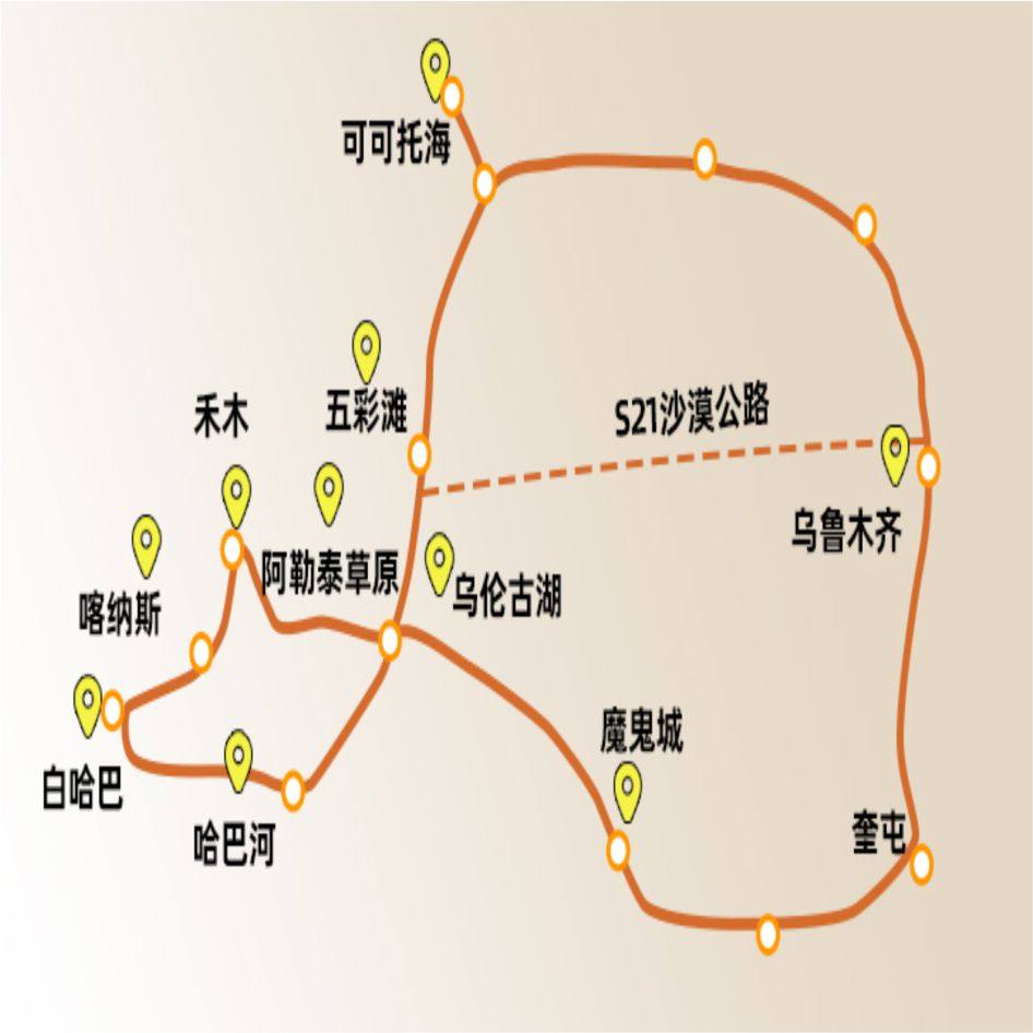往返直飞新疆旅游北疆阿勒泰禾木喀纳斯白哈巴纯玩私家小团7天6晚