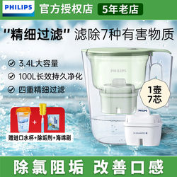 Philips Water Filter Pitcher for Home Use, Kitchen Tap Water Large Capacity Direct Drinking Filter Water Purifier Pitcher