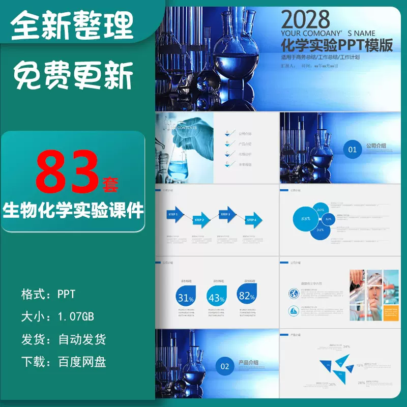 生物化学实验研究报告高中大学生研究生课件理工理科生物ppt模板