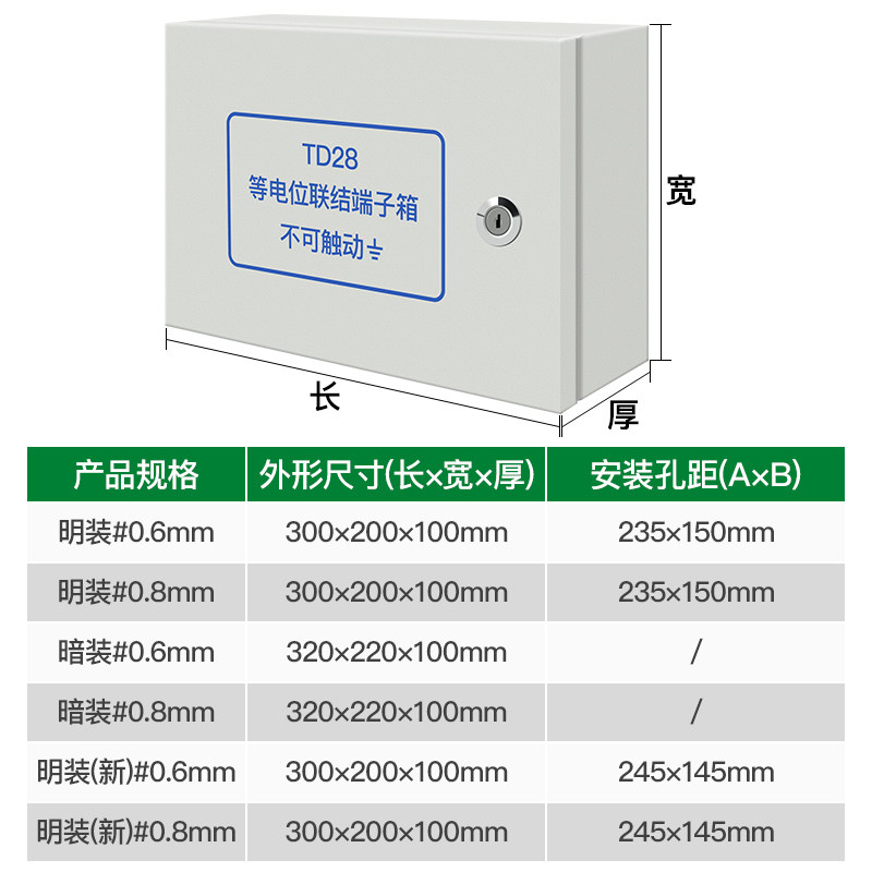 Meb Total Equipotential Terminal Box Surface Mounted