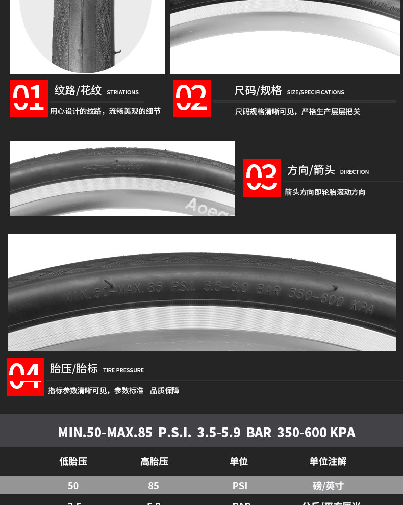 Tayar Basikal Jalan Raya Kenda 700x25c