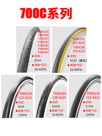 Ban Sepeda Balap Kenda 700x25c