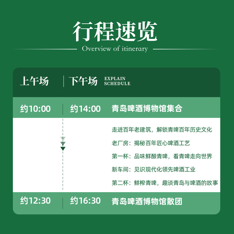 大咖说®山东青岛啤酒博物馆一日游 2.5小时青岛话讲解 15人团
