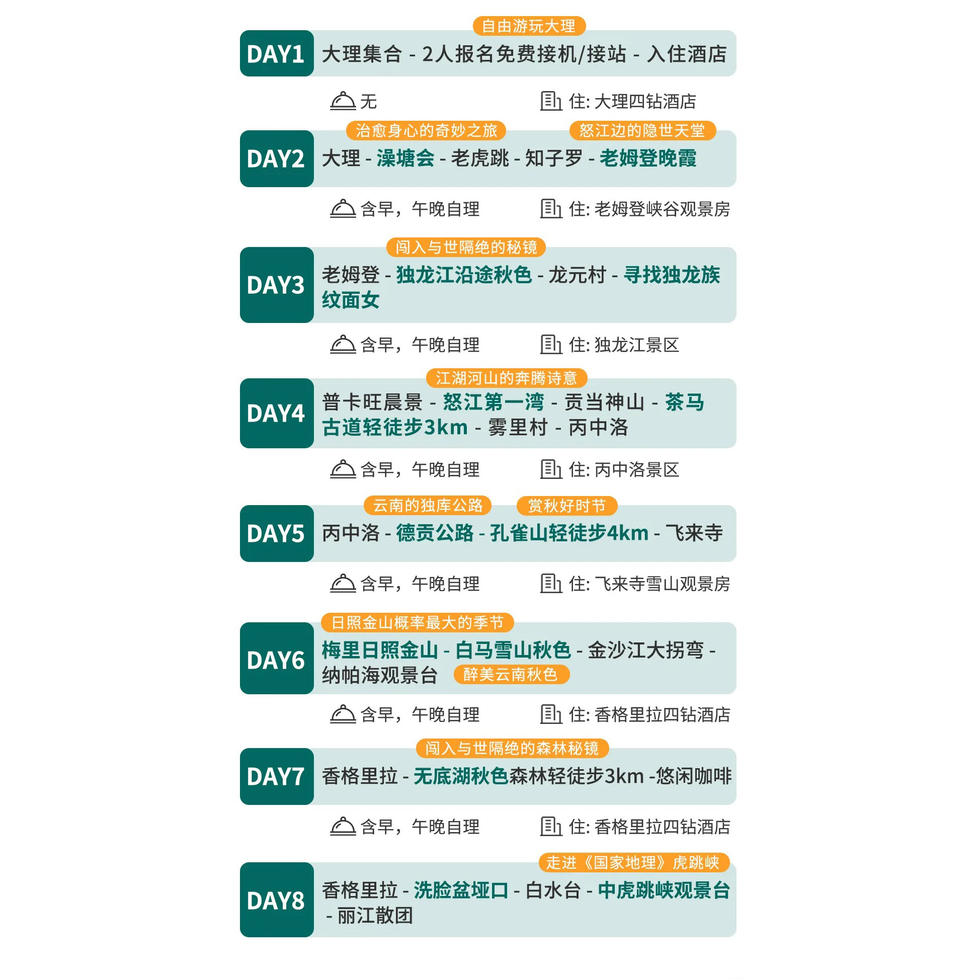 2-14人彩林盛宴·滇西北8日/怒江-香格里拉-无底湖-白水台-独龙江