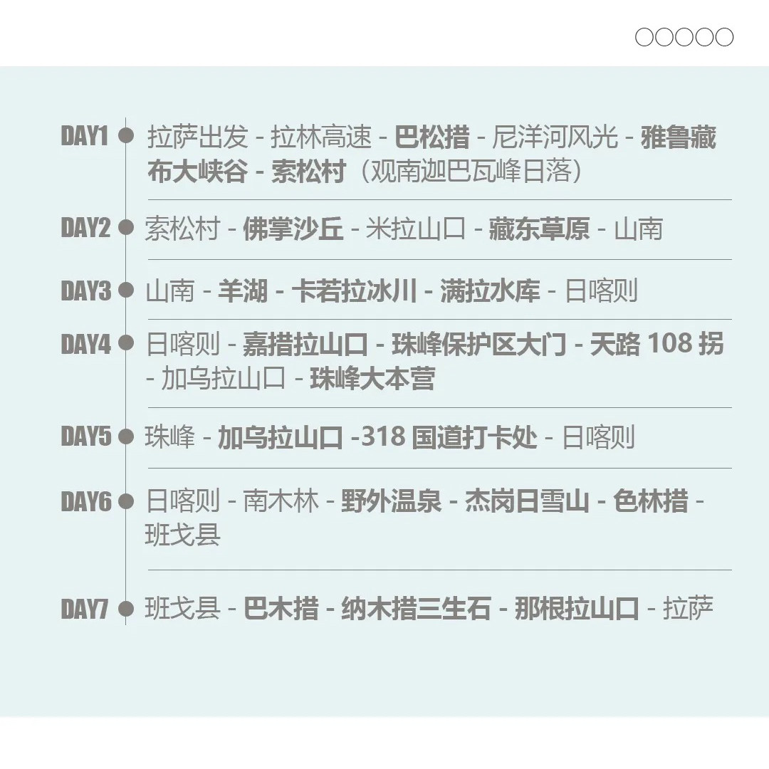 2-4人·西藏林芝珠峰全景纯玩7日/巴松措-索松村-纳木措-色林措