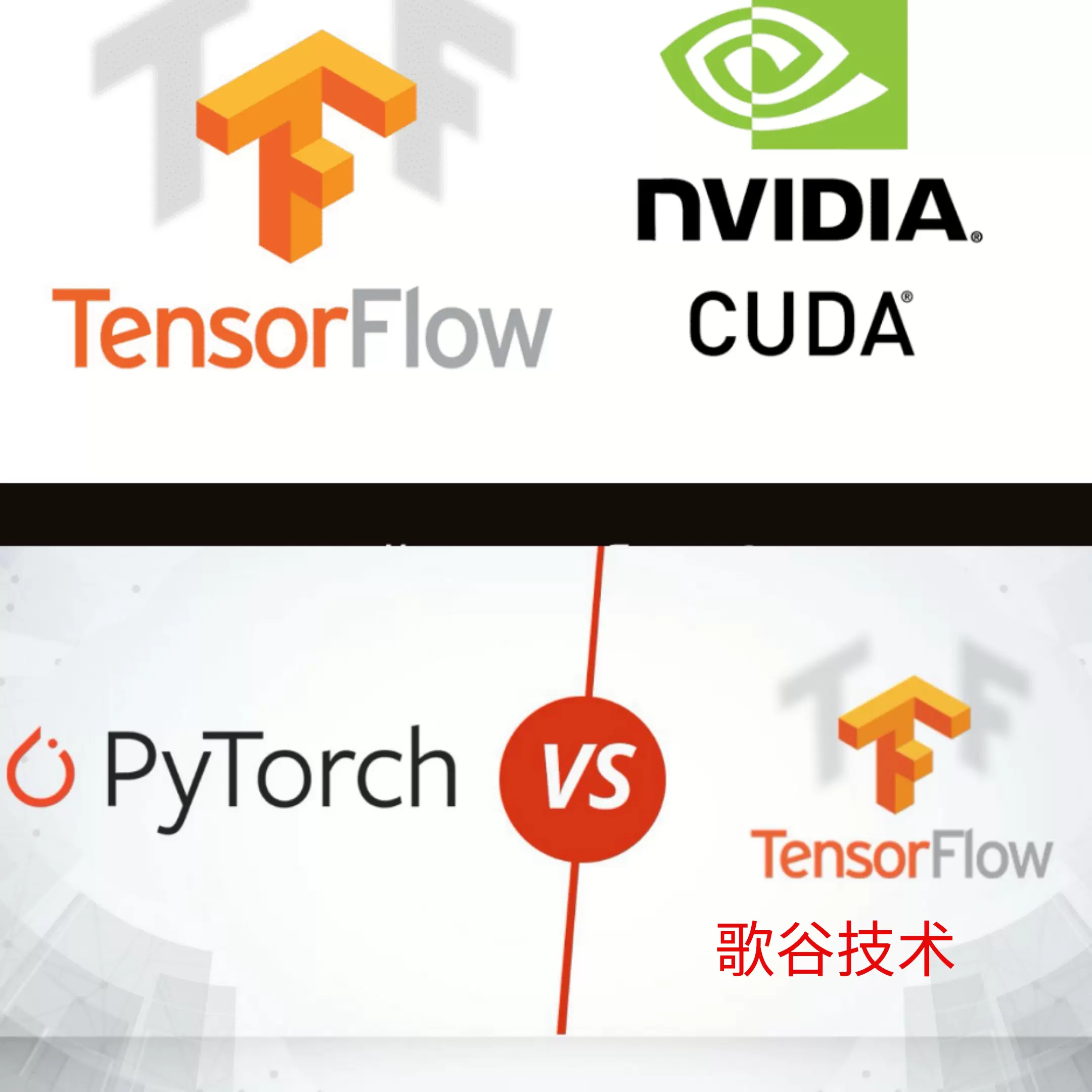 ubuntu顯卡驅動CUDA CUDNN TensorFlow Pytorch深度學習環境安裝