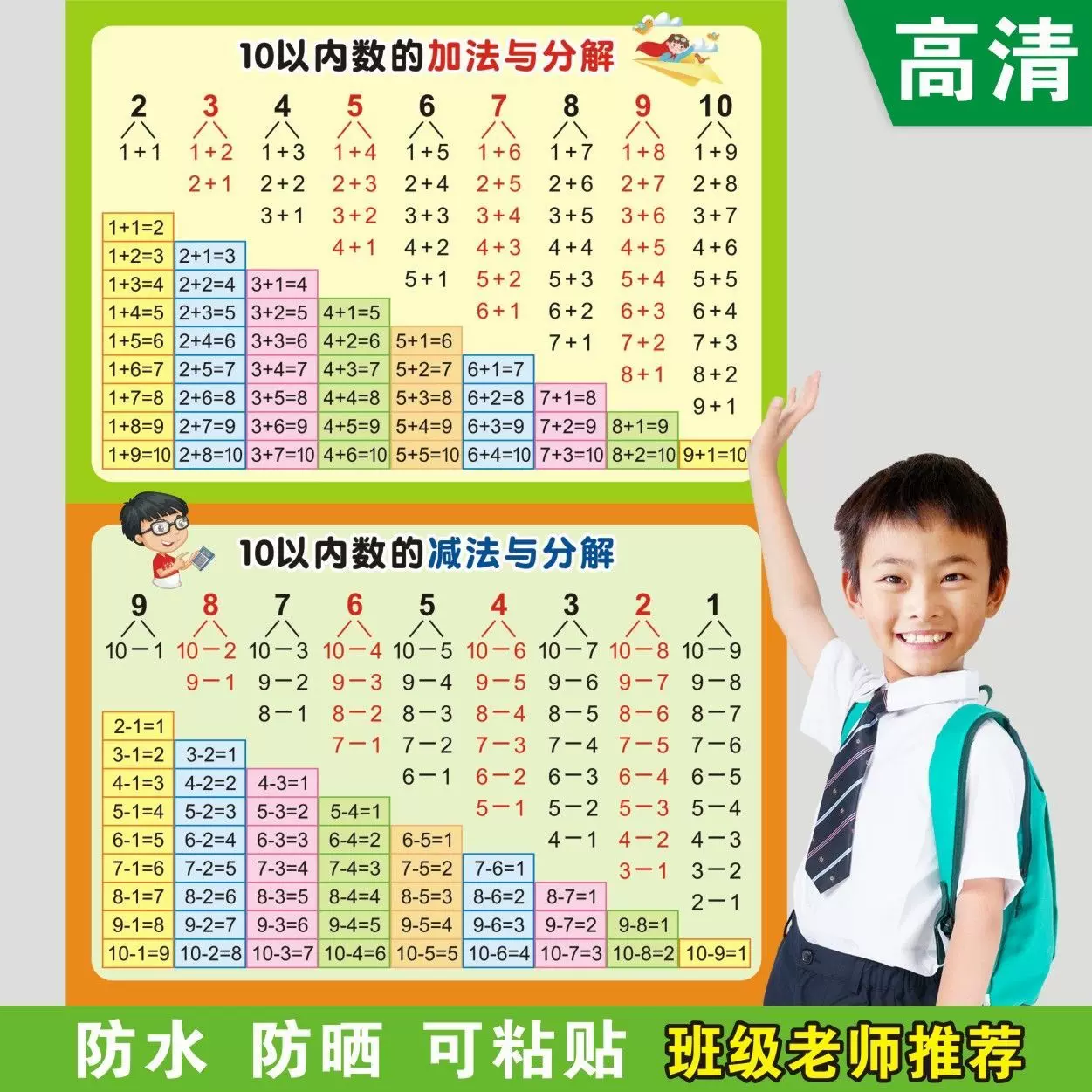 数学分解尺十10以内数的分解与组成挂图幼儿园儿童数学1