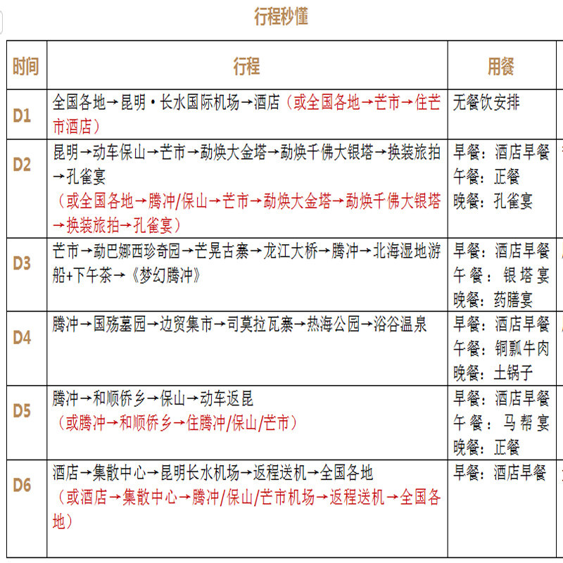 住五星温泉酒店12人小团云南腾冲旅游银杏村和顺古镇6天5晚跟团游