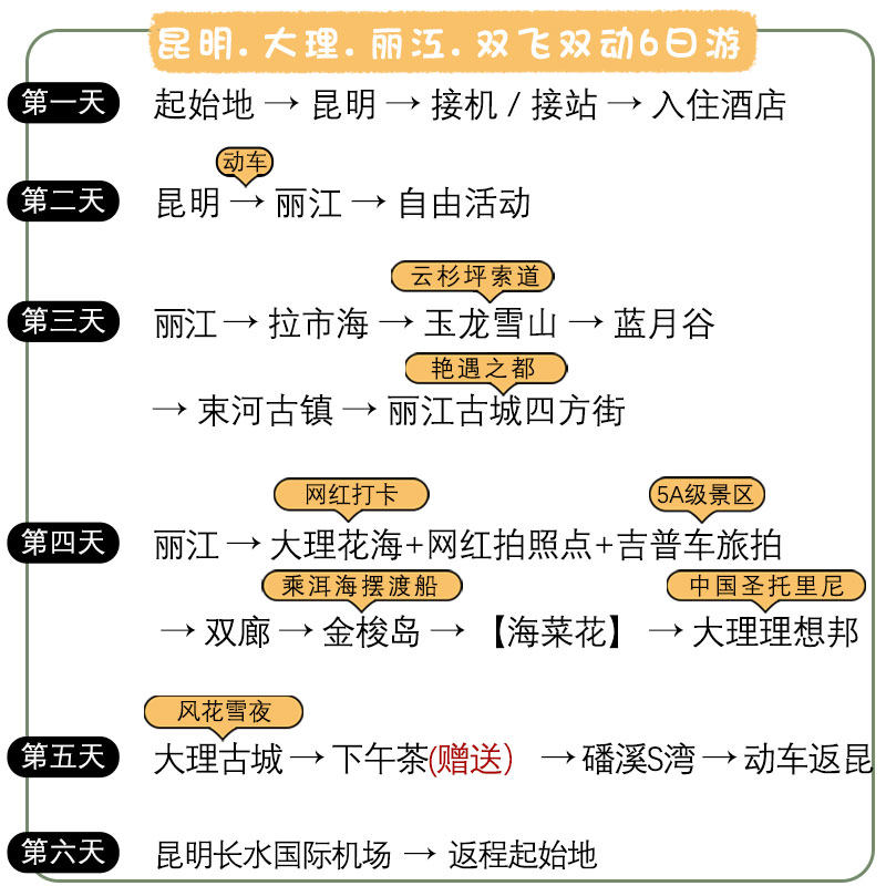 含机票12人云南纯玩旅游团云南旅游昆明大理丽江6天5晚西双版纳