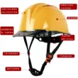 nón công nhân Công trường xây dựng mũ bảo hiểm an toàn xây dựng đường sắt Trung Quốc Mũ bảo hiểm kỹ thuật chống va đập ABS tiêu chuẩn quốc gia đội mũ trắng làm việc logo tùy chỉnh mũ bảo hộ lao đông Mũ Bảo Hộ
