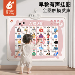 
Early education audio wall chart for infants and young children to read and make sounds for babies to enlighten cognitive learning, see pictures and recognize objects, wall stickers and toys