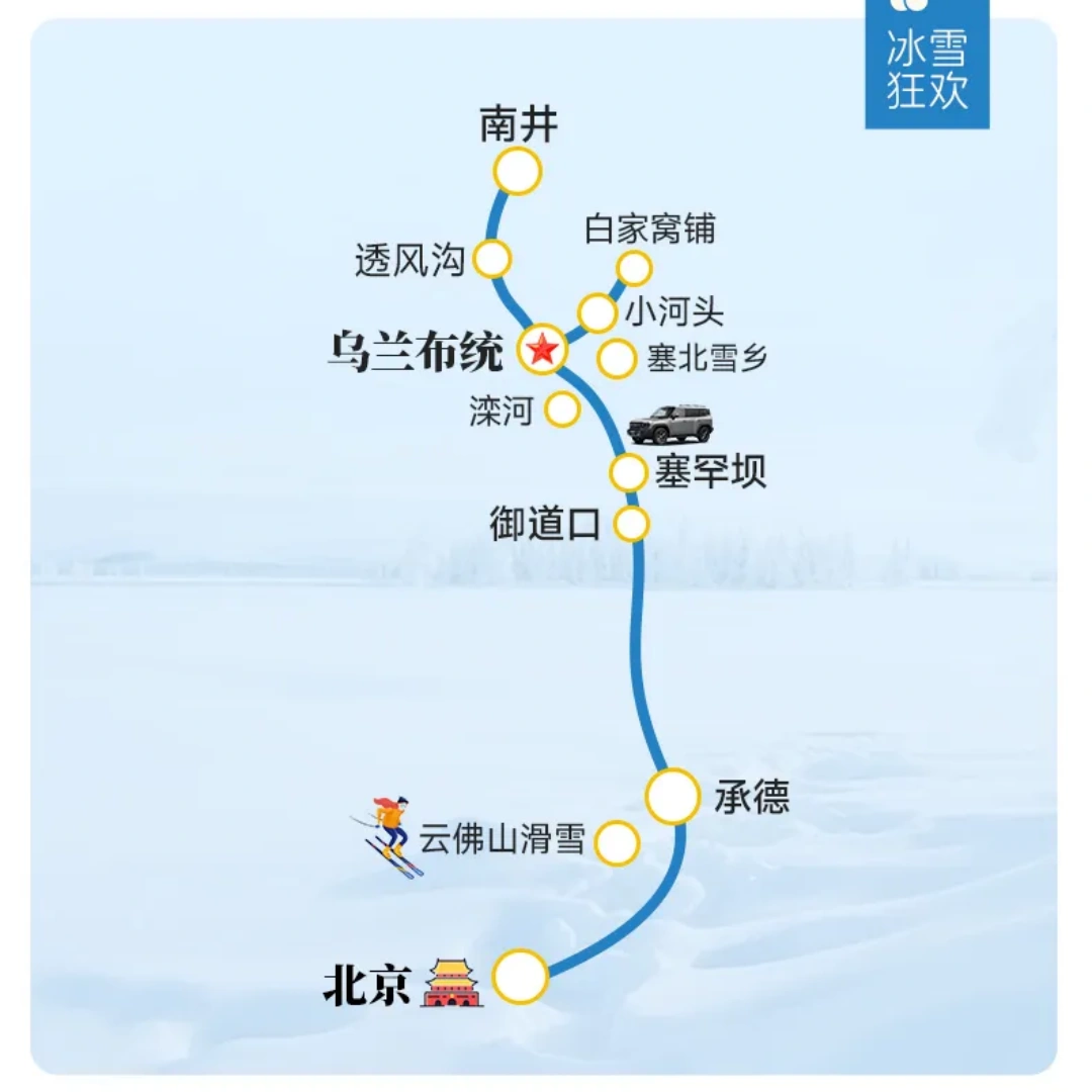 遇见乌兰布统冬·冰雪狂欢5日纯玩小众摄影圣地 云佛山滑雪