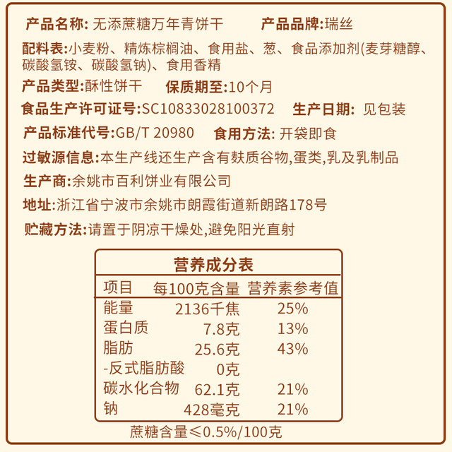 Dieffenbachia biscuits are saccharinfree foods for diabetic patients