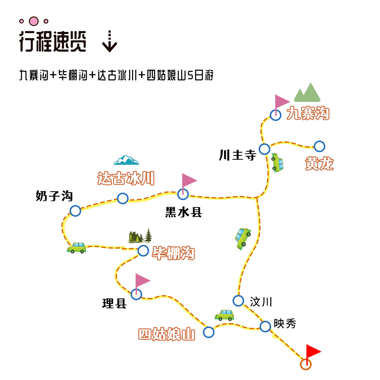 【6人空座团】九寨沟四姑娘山达古冰川五日川西跟团游成都5天4晚