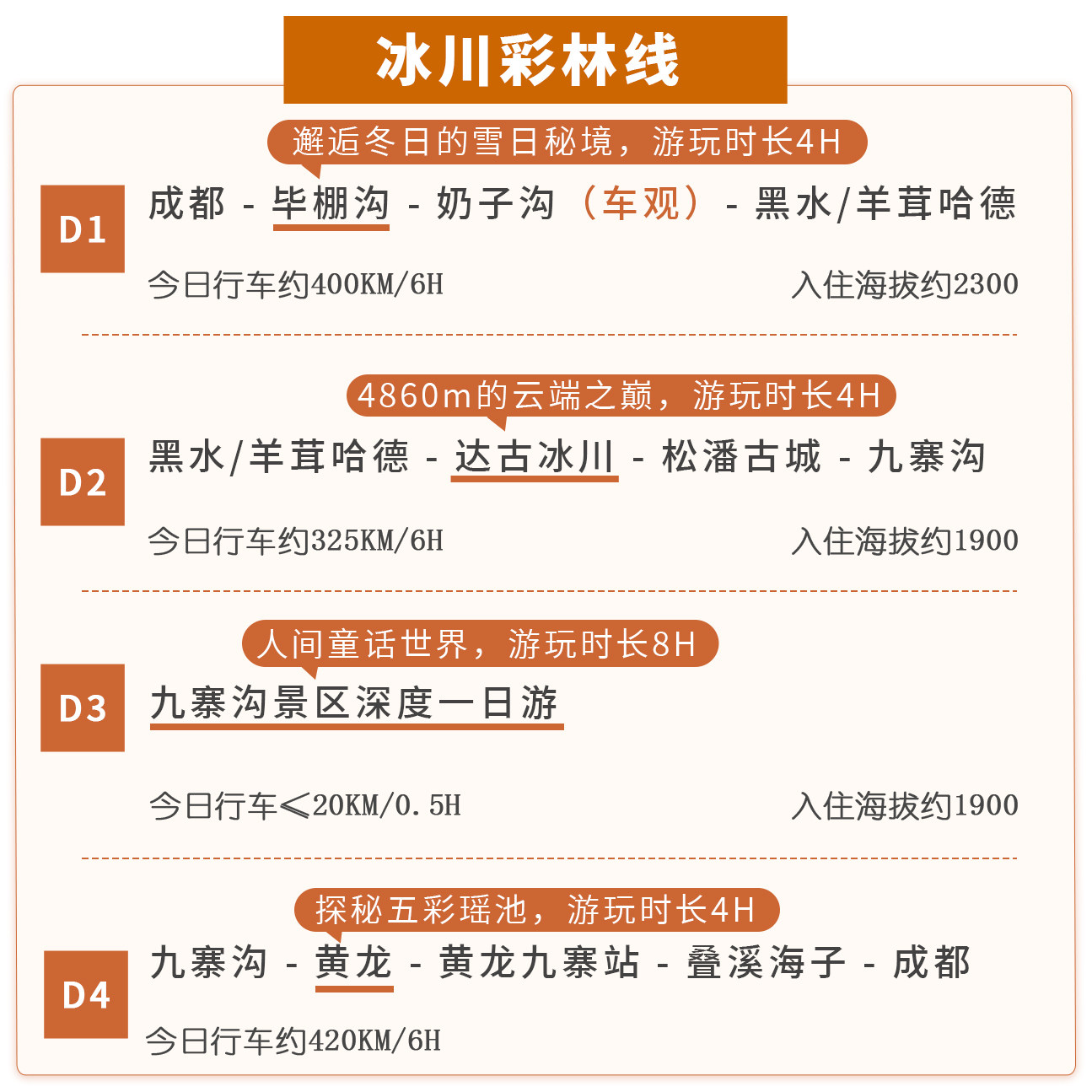 6人空座团|川西九寨沟四日跟团游成都达古冰川毕棚沟4天3晚小团