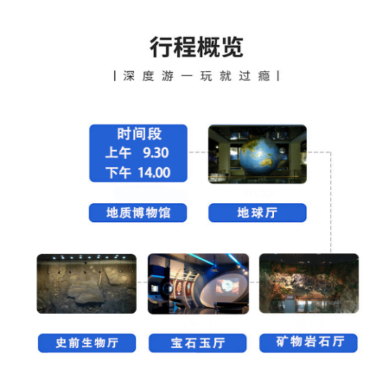 中国地质博物馆【私家1对1不拼团】导游深度2H讲解跟团一日游