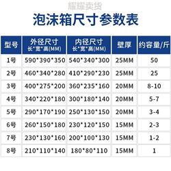 Large Foam Box, Extra Large, Special Insulated Portable Cooler Box for Transporting Ornamental Fish, Fruit Packaging, Cold Chain
