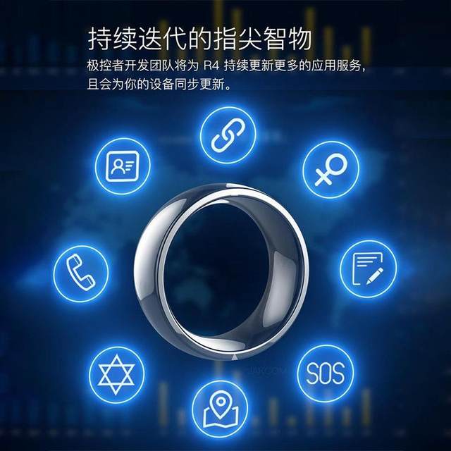 Ring Smart R4 Extreme Controller Multi-Lord of the Rings Card Access ...