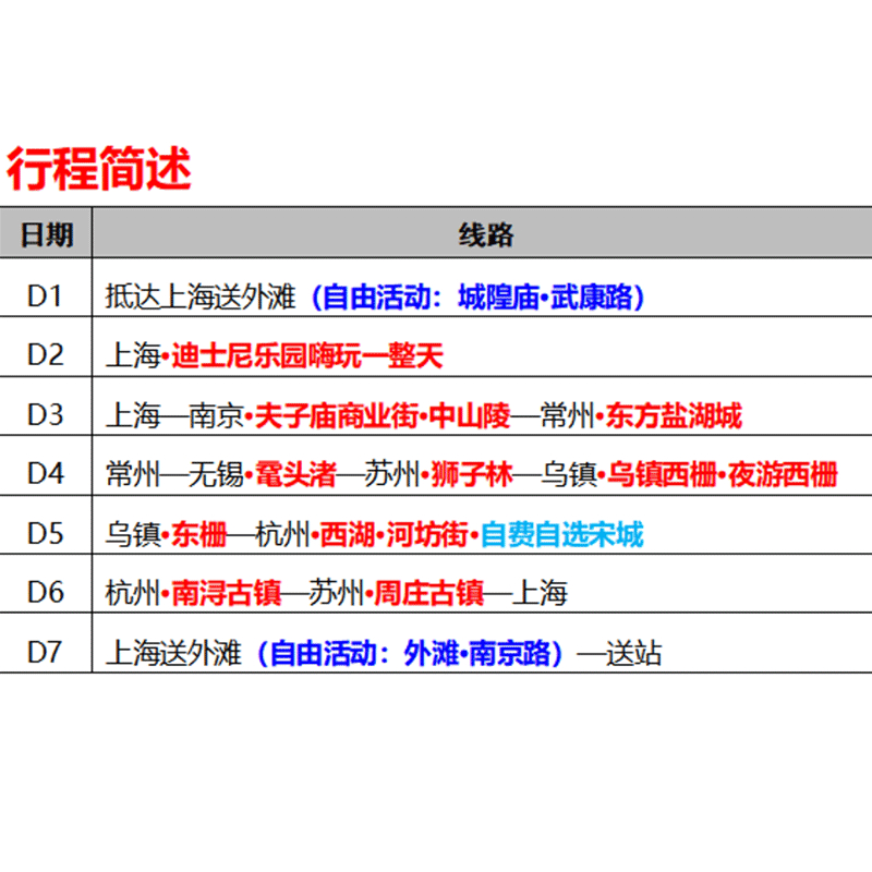高铁上海迪士尼旅游7天6晚南京中山陵苏州狮子林乌镇西栅杭州跟团