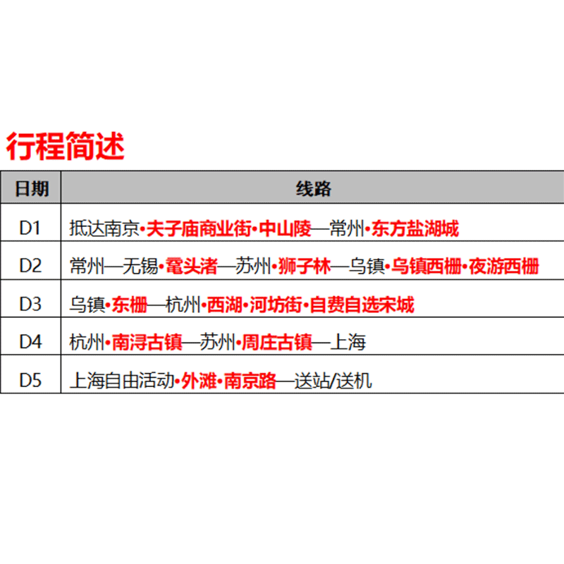 飞机往返上海旅游5天4晚南京中山陵苏州鼋头渚西湖乌镇西栅跟团游