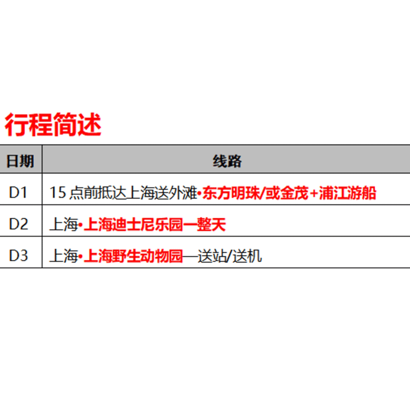 飞机往返上海迪士尼旅游3天2晚东方明珠浦江游船野生动物园跟团游