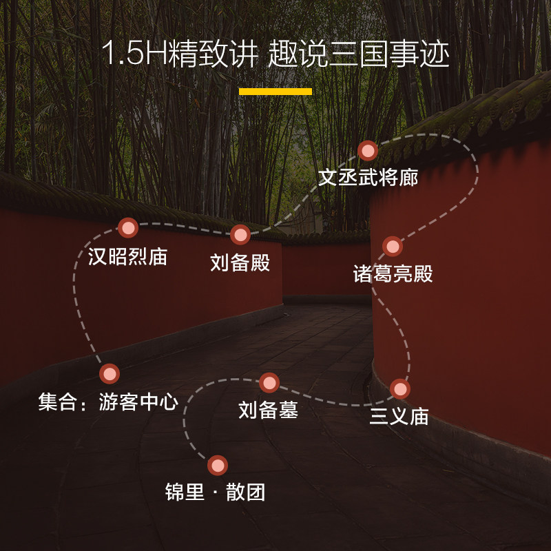 猩咖说成都杜甫草堂+武侯祠含门票3H包团人工讲解成都旅游