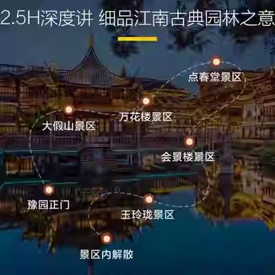 猩咖说上海豫园含票英文精讲2.5H小包团人工讲解上海旅游