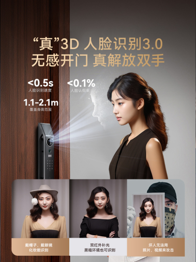 Yin Shuo C08d Smart Lock - Fingerprint, Face Recognition