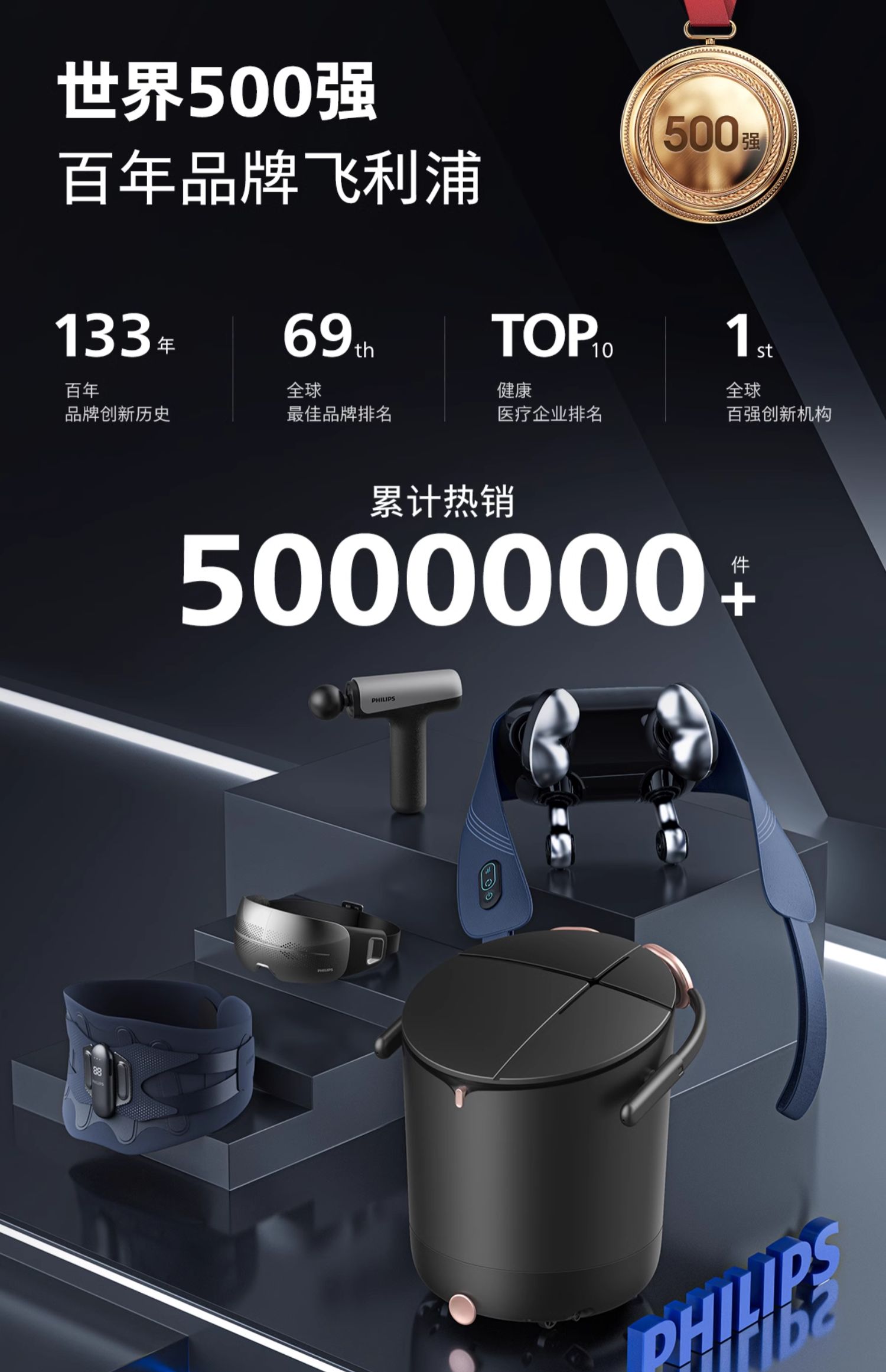 フィリップス PPM7101E ホットコンプレッション アイマッサージャー