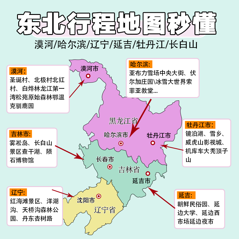 哈尔滨雪乡旅游 东北中国雪乡亚布力滑雪5天4晚跟团游