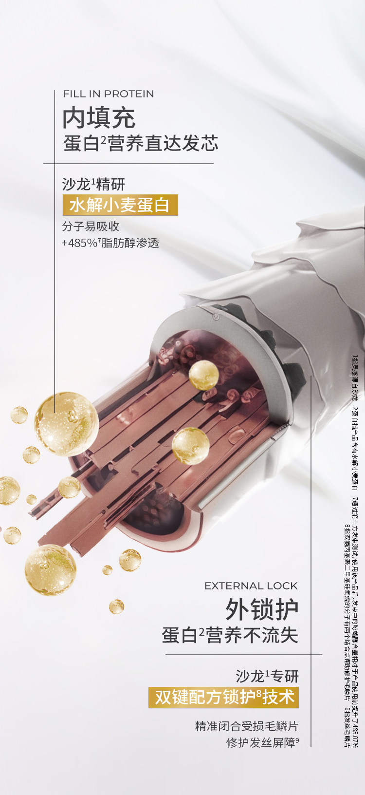 VS沙宣修护水养发膜护发素150g 补水保湿改善毛躁受损发质护理