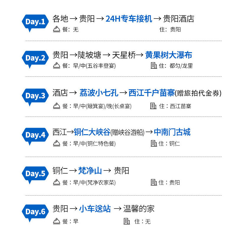 豪华贵州旅游纯玩黄果树小七孔西江苗寨镇远梵净山6天5晚跟团游