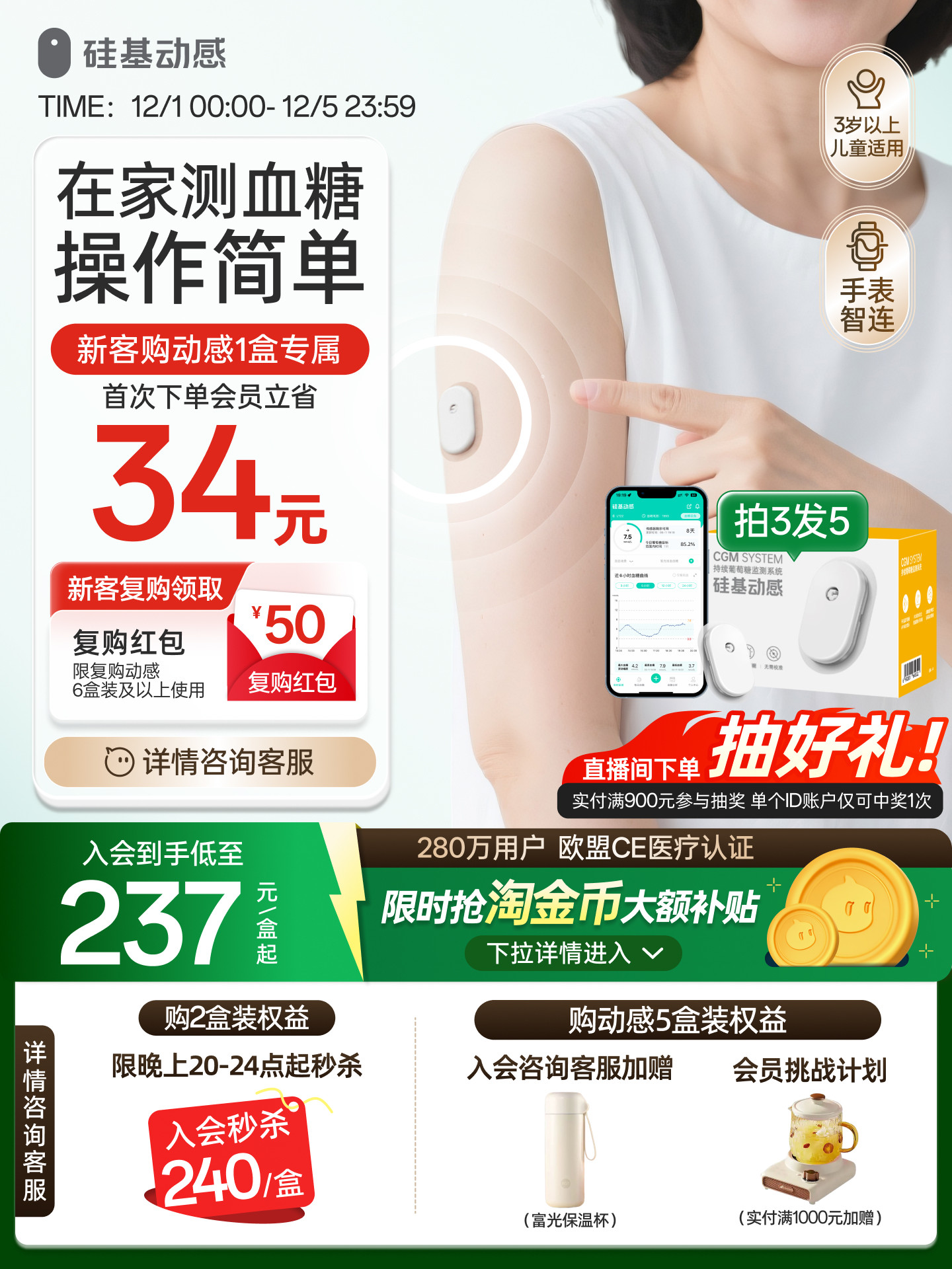 Glucometer Base Silicon Base Dynamic Blood Glucose Meter - Continuous Glucose ...