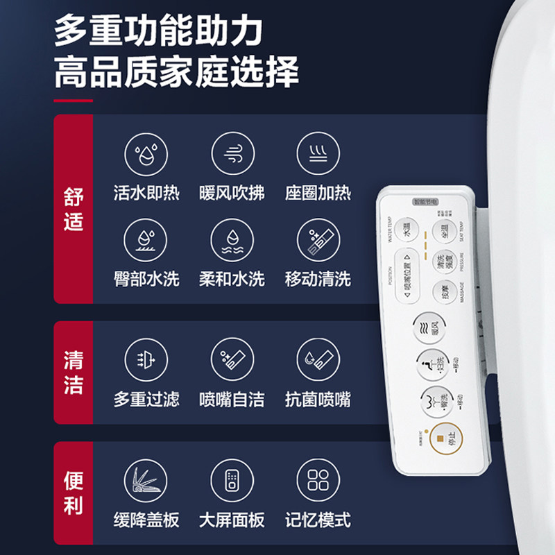 東芝 GT-R5F1 スマートトイレシート - 温水洗浄便座、洗浄・乾燥機能付き