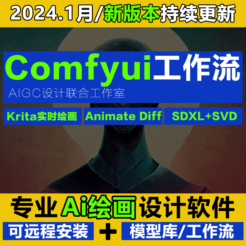 【AI绘画软件】ComfyUI整合包 教程高清放大ai摄影工作流