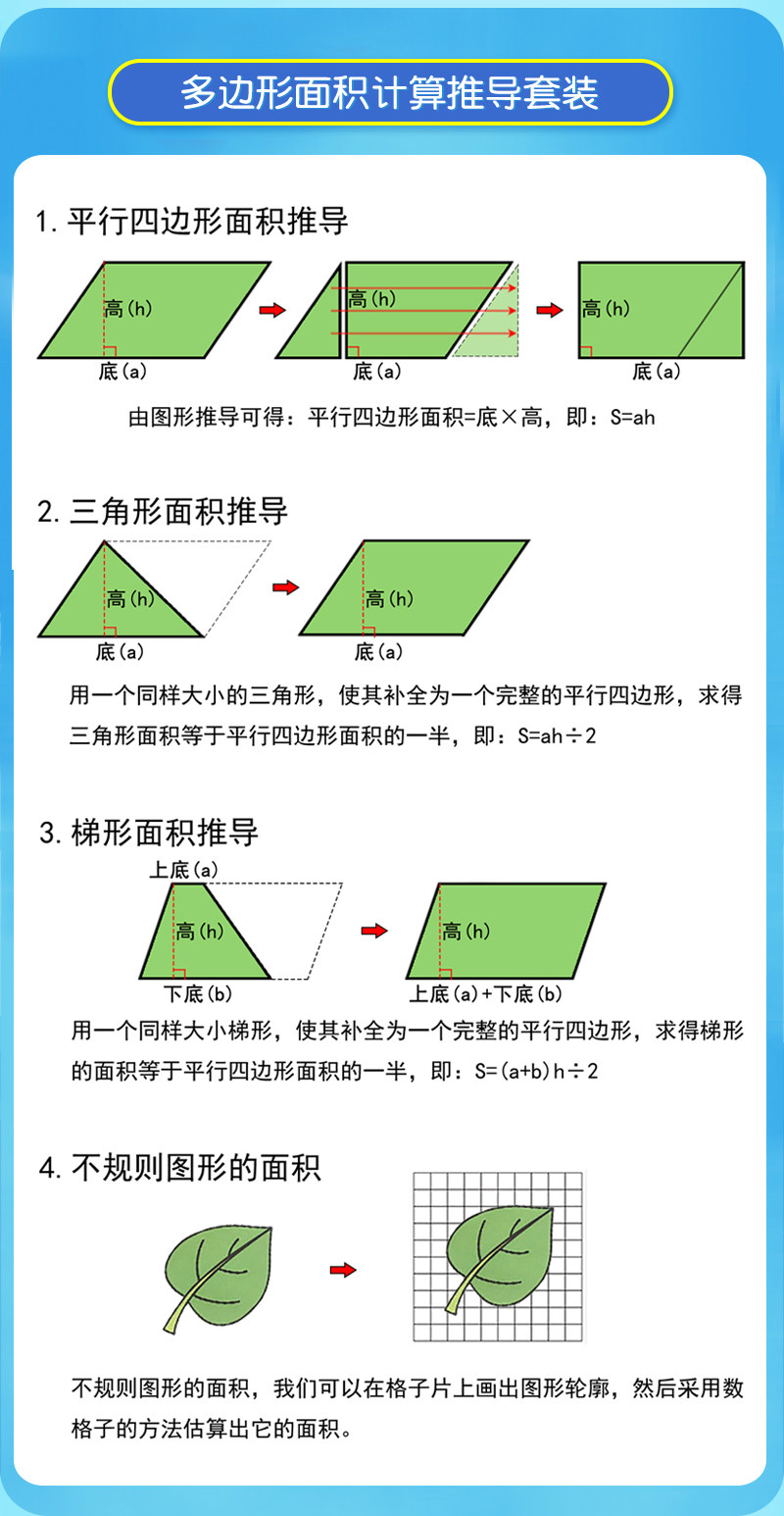 数学面积学习几何图形计算公式测量器多边形演示教具分数数字