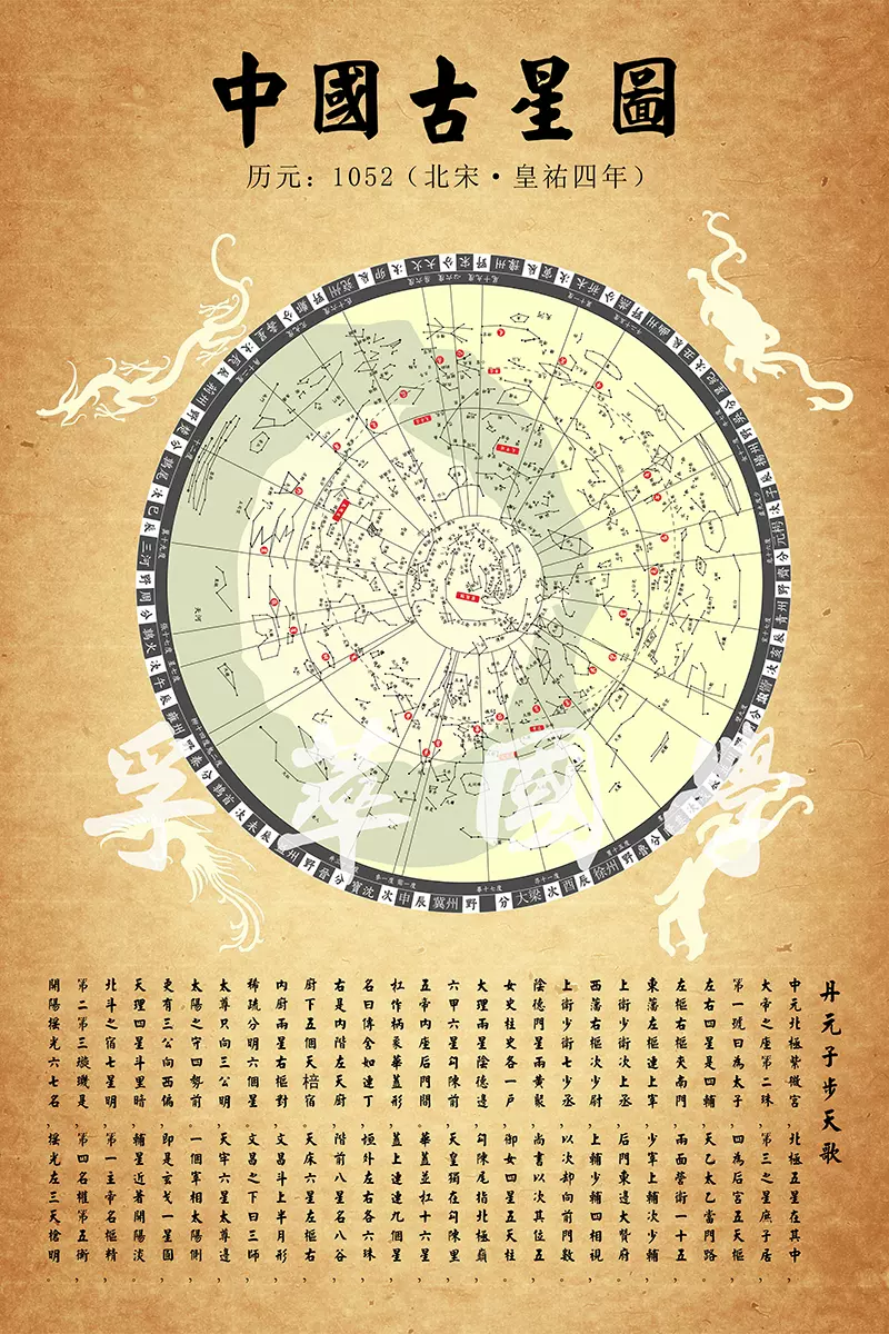中国古星图星官图三垣二十八宿星宿星象星座古天文知识学习装饰画-Taobao Malaysia