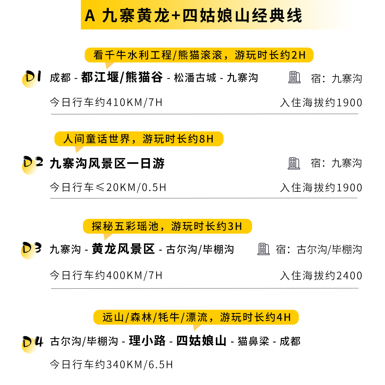 6人空座团|九寨沟四姑娘山达古冰川毕棚沟川西跟团游4天3晚小团