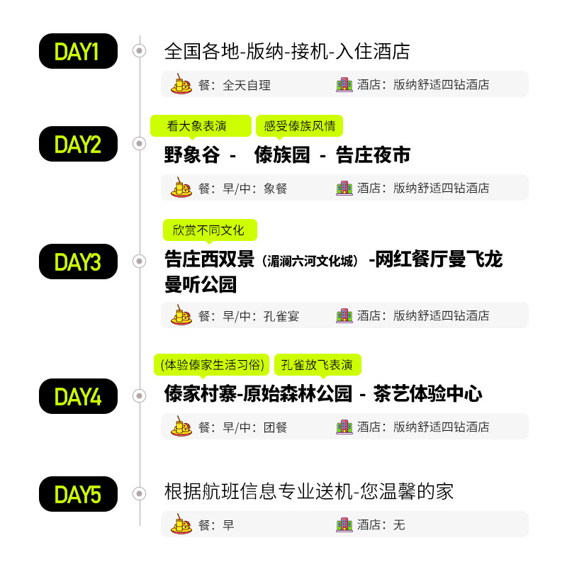 【直飞版纳含机票豪华酒店连住】云南西双版纳旅游5天纯玩亲子游