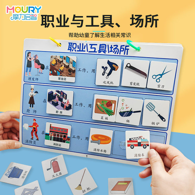 Children's understanding of occupational places tools matching cards kindergarten small and middle class enlightenment cognitive training area corner teaching aids