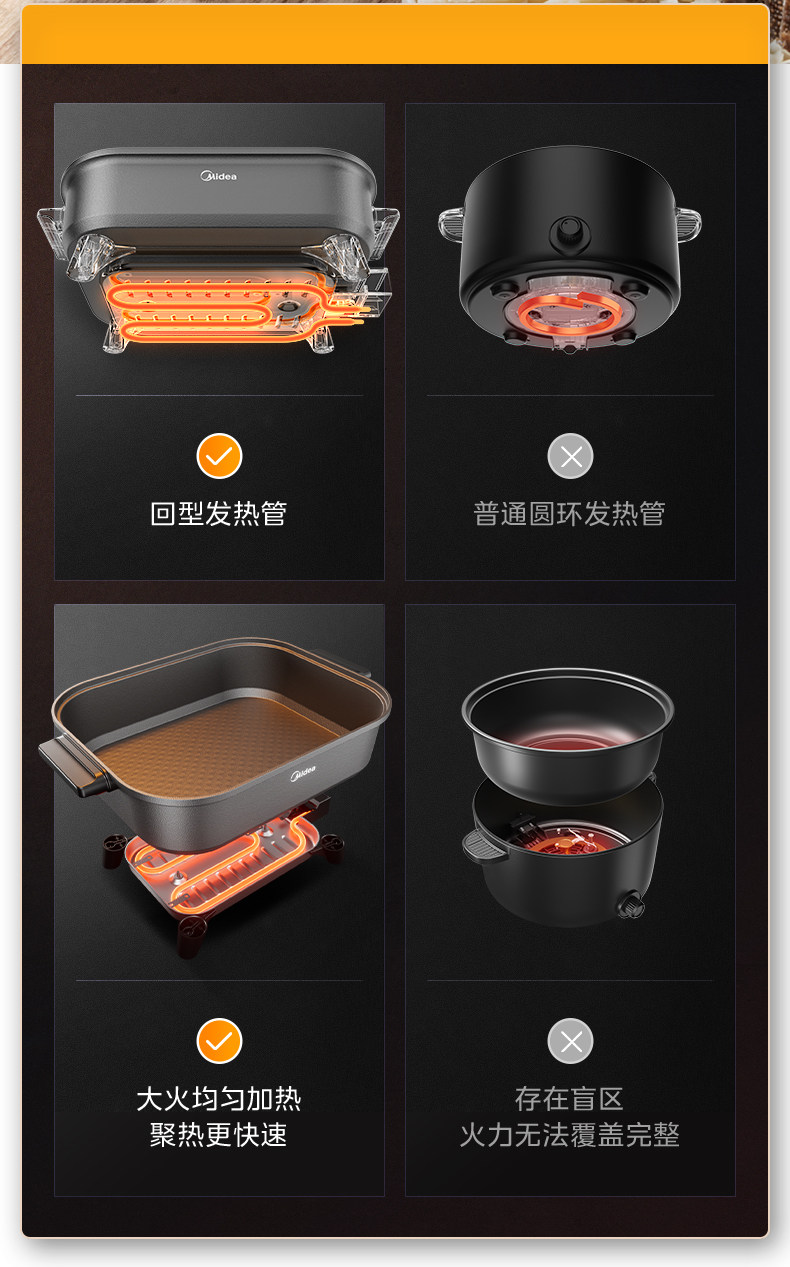 Midea electric hot pot multifunctional wok steaming and frying allin