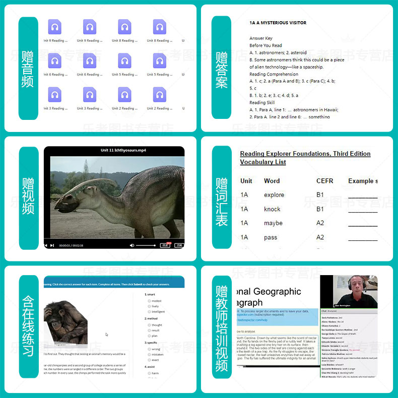 Reading Explorer - National Geographic (第3版) - 英語教科書