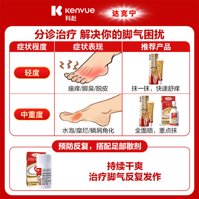 Jindakening ketoconazole cream, antiitching, peeling, antibacterial