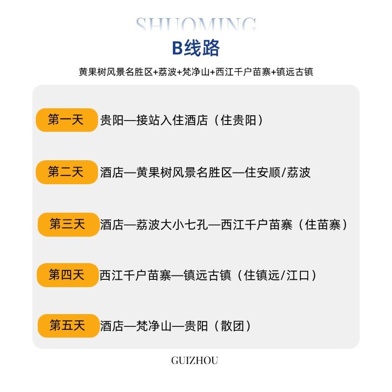 【贵州5天—8人小团】黄果树、小七孔、西江苗寨、梵净山、青岩